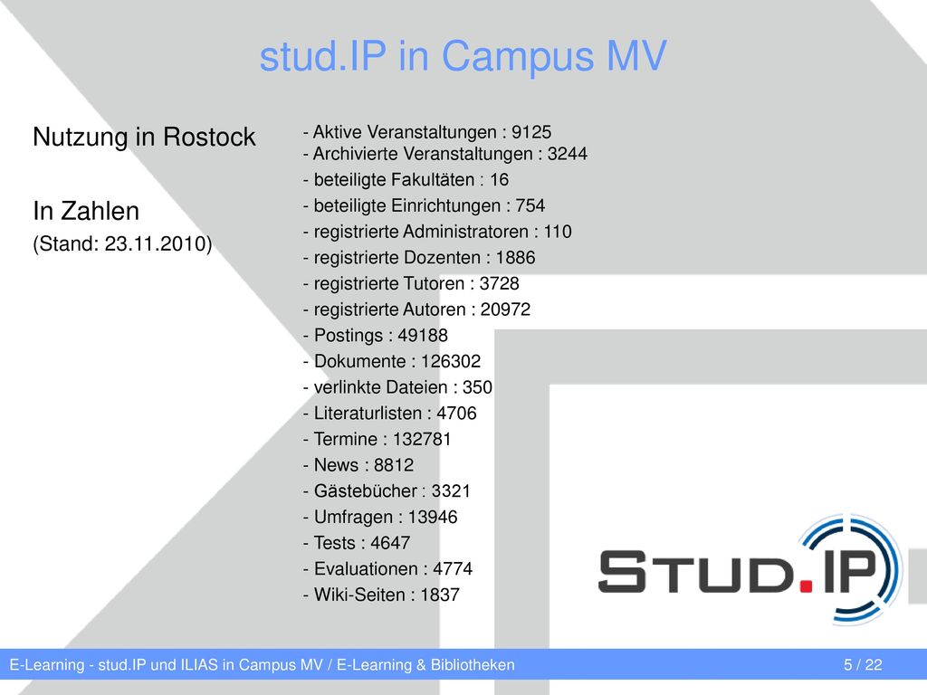 stud.IP in Campus MV Nutzung in Rostock In Zahlen (Stand: )