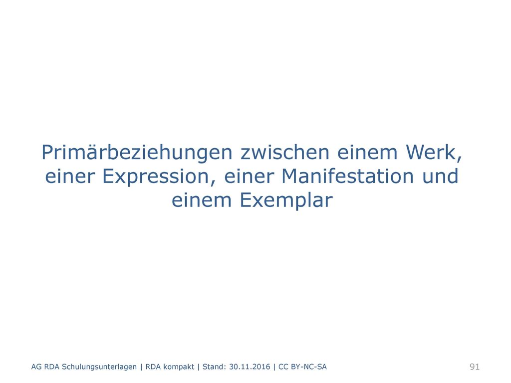 Primärbeziehungen zwischen einem Werk, einer Expression, einer Manifestation und einem Exemplar