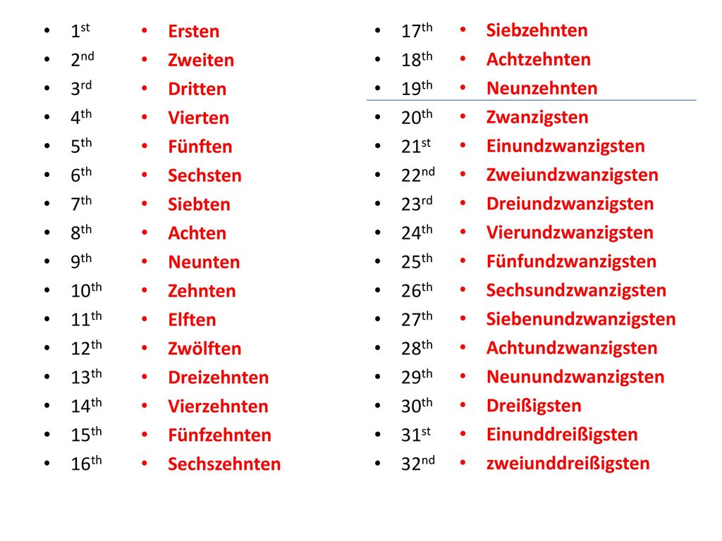 1st 2nd. 3rd. 4th. 5th. 6th. 7th. 8th. 9th. 10th. 11th. 12th. 13th. 14th. 15th. 16th.
