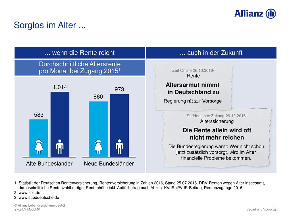 Sorglos im Alter wenn die Rente reicht ... auch in der Zukunft