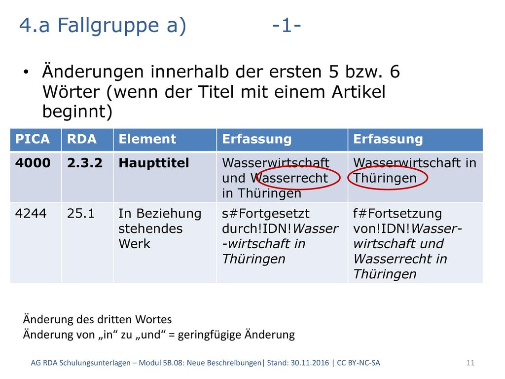 4.a Fallgruppe a) -1- Änderungen innerhalb der ersten 5 bzw. 6 Wörter (wenn der Titel mit einem Artikel beginnt)