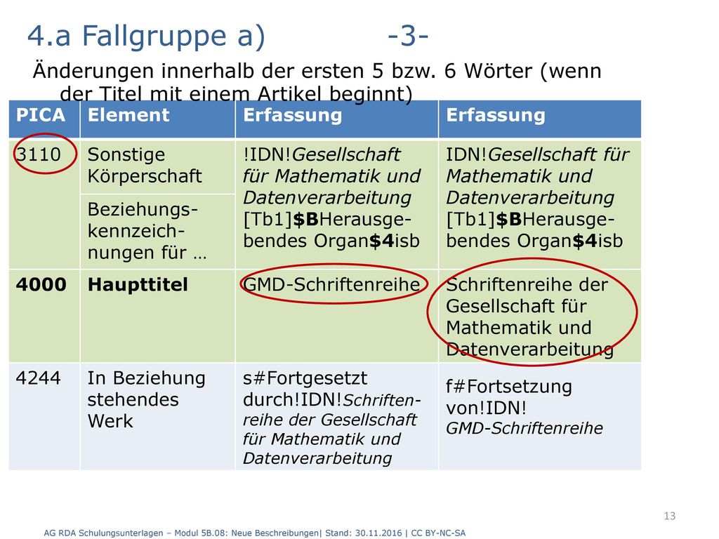 4.a Fallgruppe a) -3- Änderungen innerhalb der ersten 5 bzw. 6 Wörter (wenn der Titel mit einem Artikel beginnt)