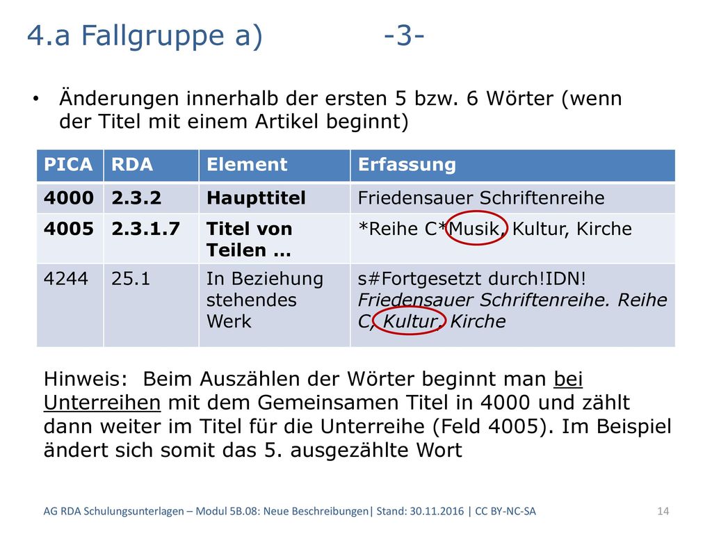 4.a Fallgruppe a) -3- Änderungen innerhalb der ersten 5 bzw. 6 Wörter (wenn der Titel mit einem Artikel beginnt)