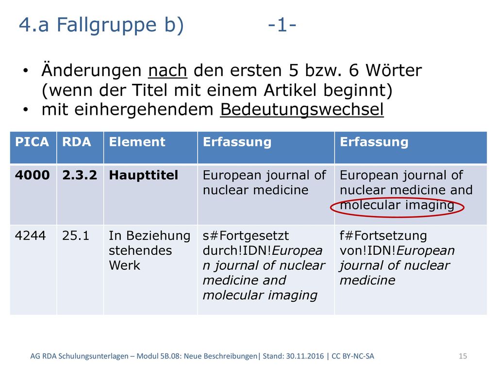 4.a Fallgruppe b) -1- Änderungen nach den ersten 5 bzw. 6 Wörter (wenn der Titel mit einem Artikel beginnt)