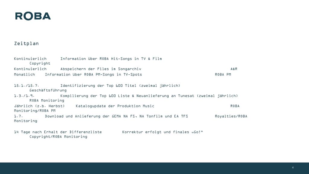Zeitplan Kontinuierlich Information über ROBA Hit-Songs in TV & Film Copyright. Kontinuierlich Abspeichern der Files im Songarchiv A&R.