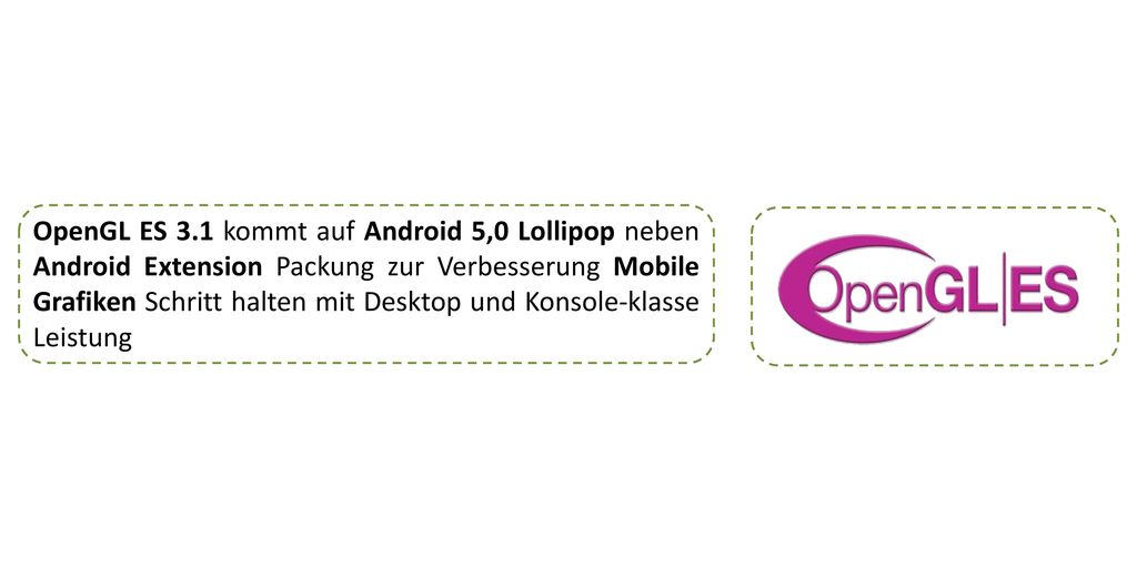 OpenGL ES 3.1 kommt auf Android 5,0 Lollipop neben Android Extension Packung zur Verbesserung Mobile Grafiken Schritt halten mit Desktop und Konsole-klasse Leistung