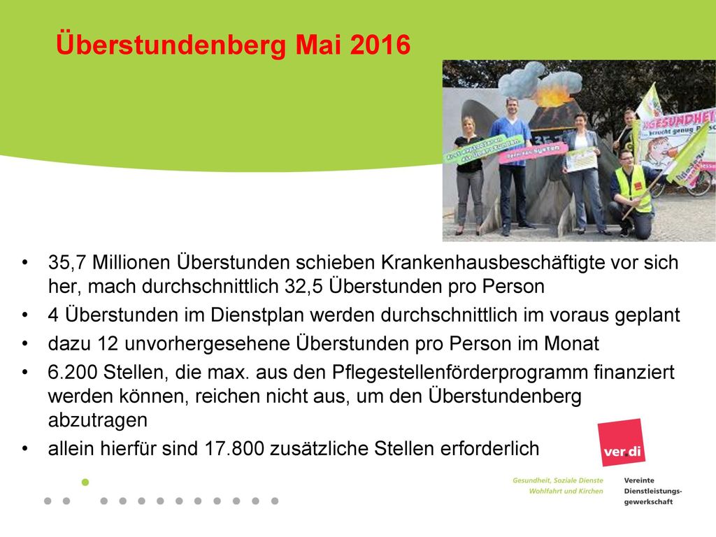 Überstundenberg Mai ,7 Millionen Überstunden schieben Krankenhausbeschäftigte vor sich her, mach durchschnittlich 32,5 Überstunden pro Person.
