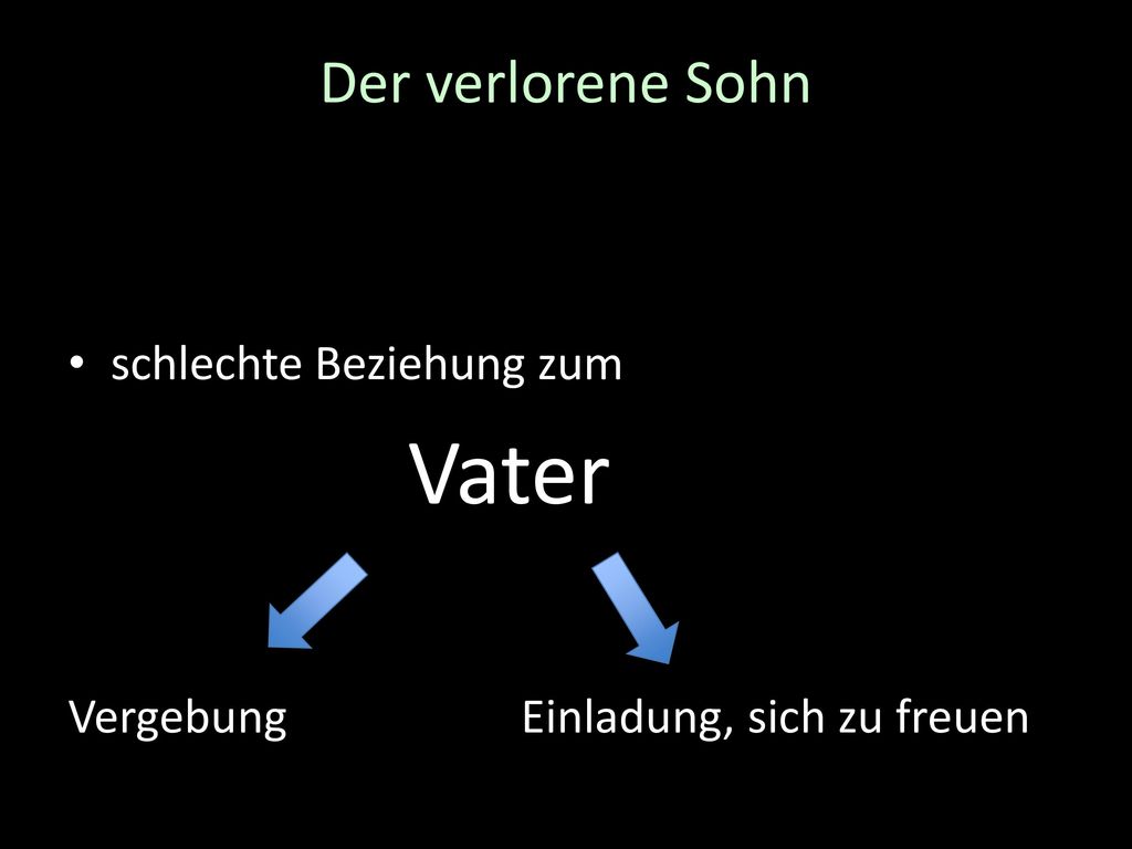 Lk 15 11 32 Der Verlorene Sohn Ppt Herunterladen