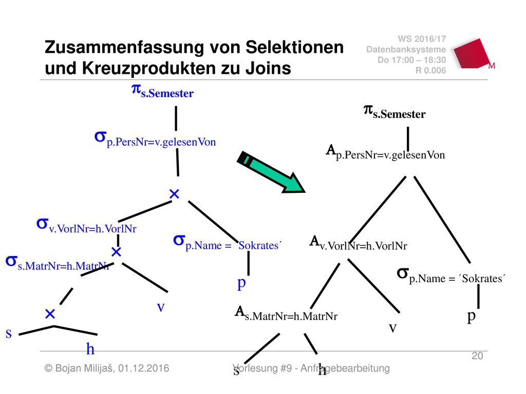 Zusammenfassung von Selektionen und Kreuzprodukten zu Joins