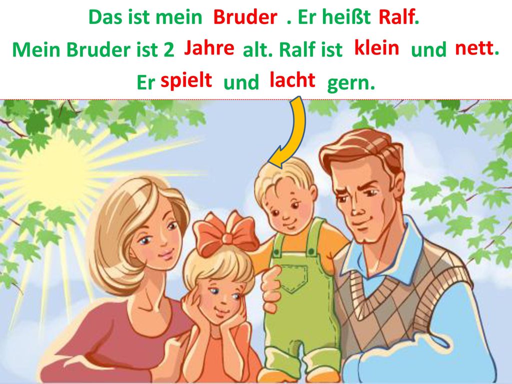 Mein Bruder ist 2 … alt. Ralf ist … und … .