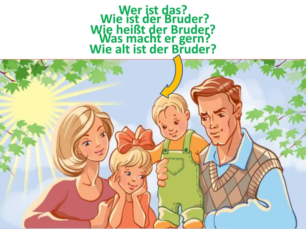 Wer ist das Wie heißt der Bruder Wie alt ist der Bruder Wie ist der Bruder Was macht er gern