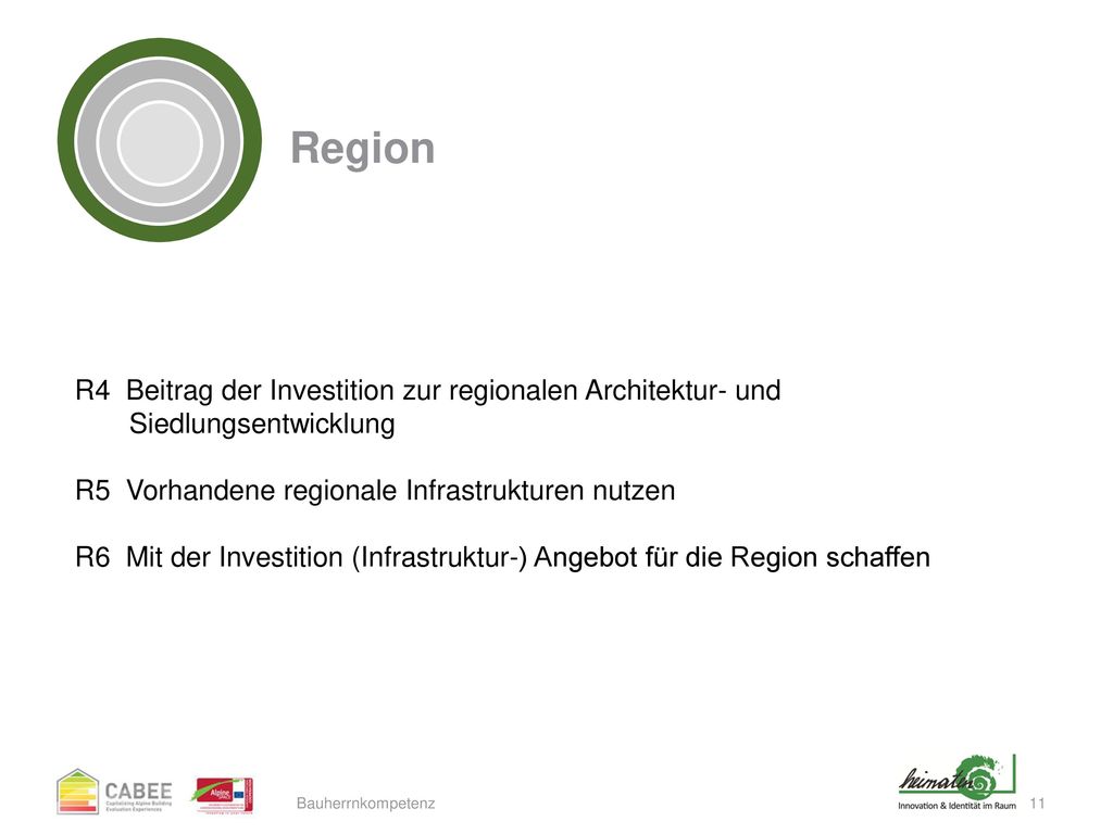Region R4 Beitrag der Investition zur regionalen Architektur- und Siedlungsentwicklung. R5 Vorhandene regionale Infrastrukturen nutzen.