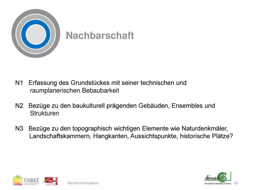 Nachbarschaft N1 Erfassung des Grundstückes mit seiner technischen und raumplanerischen Bebaubarkeit.