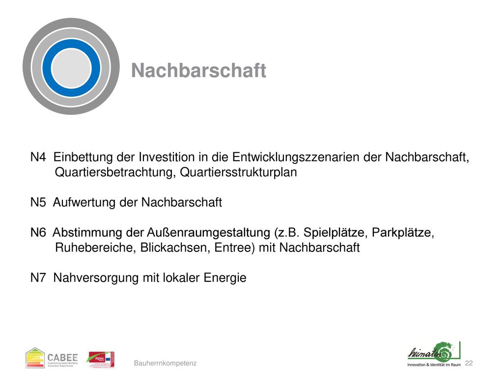 Nachbarschaft N4 Einbettung der Investition in die Entwicklungszzenarien der Nachbarschaft, Quartiersbetrachtung, Quartiersstrukturplan.