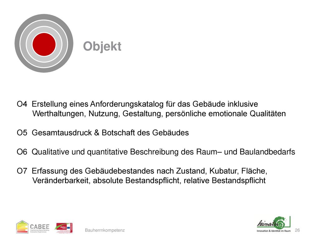 Objekt O4 Erstellung eines Anforderungskatalog für das Gebäude inklusive Werthaltungen, Nutzung, Gestaltung, persönliche emotionale Qualitäten.