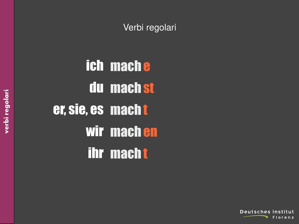Verbi regolari ich du er, sie, es wir ihr sie, Sie mach e st t en
