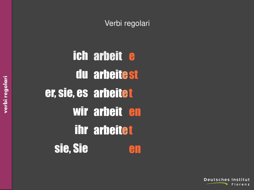 ich du er, sie, es wir ihr sie, Sie arbeit arbeite e st t en