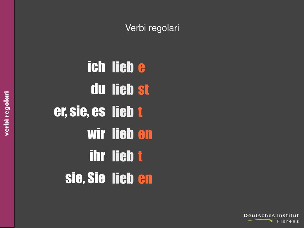 Verbi regolari ich du er, sie, es wir ihr sie, Sie lieb e st t en