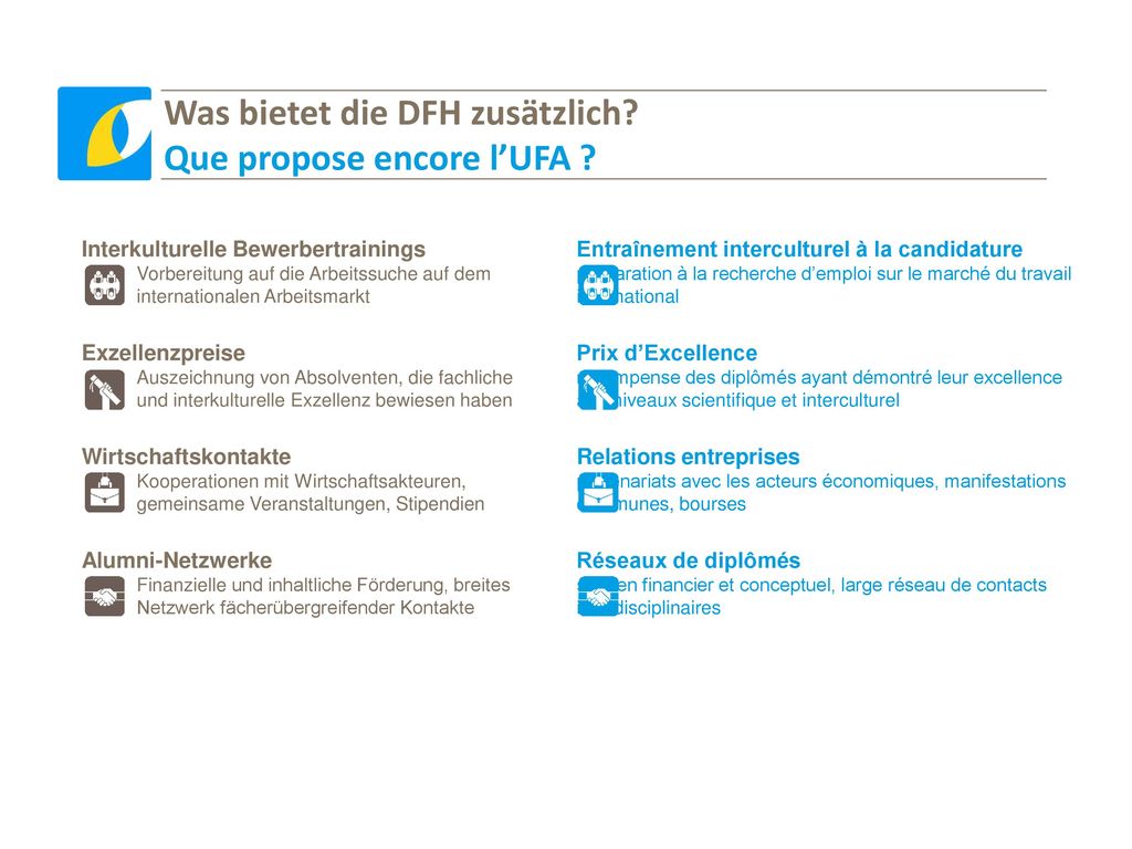 Was bietet die DFH zusätzlich Que propose encore l’UFA