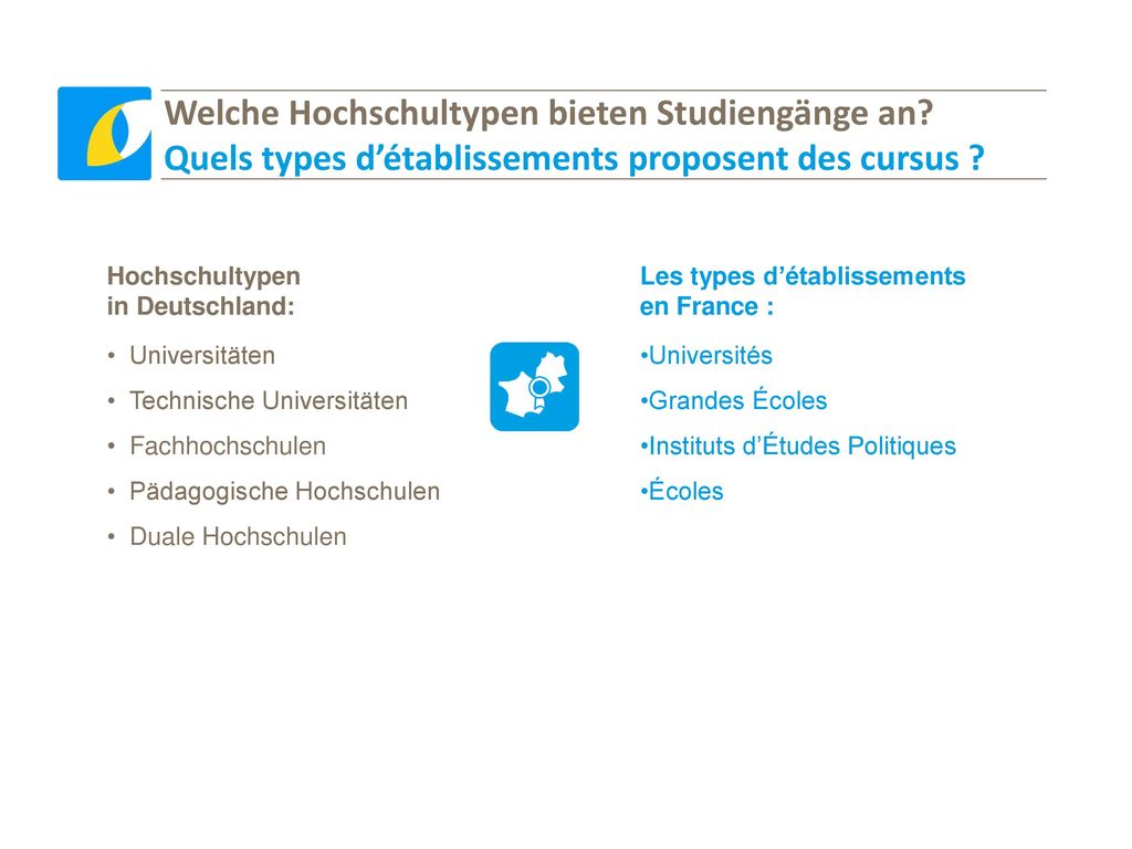 Welche Hochschultypen bieten Studiengänge an