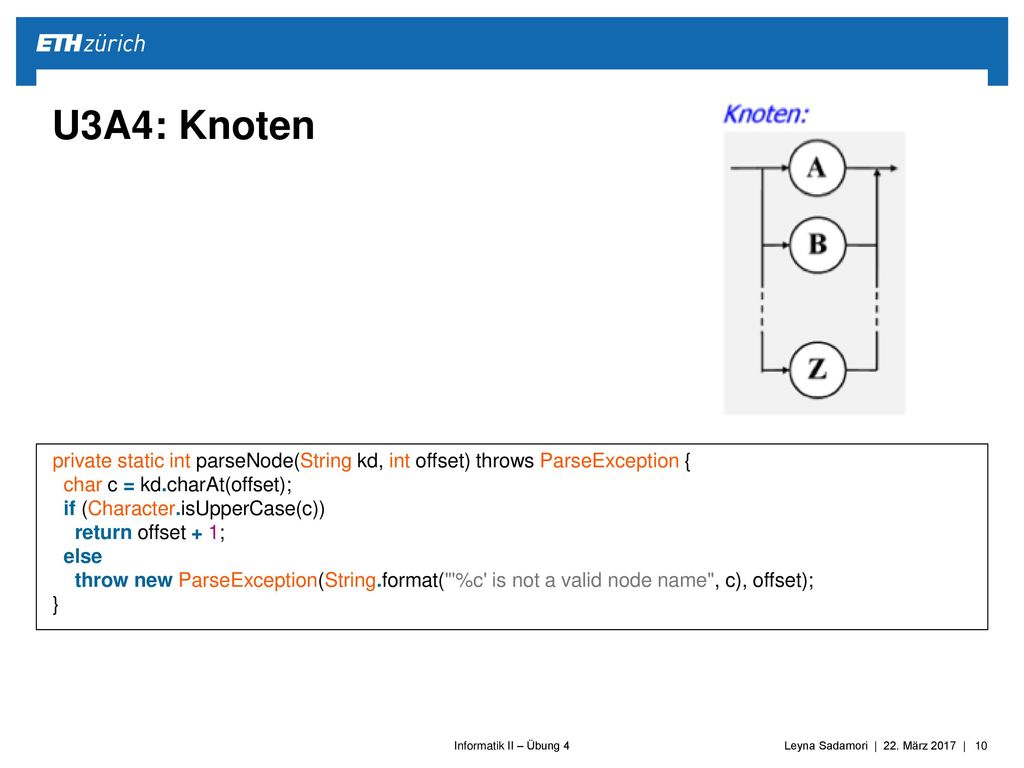 U3A4: Knoten private static int parseNode(String kd, int offset) throws ParseException { char c = kd.charAt(offset);