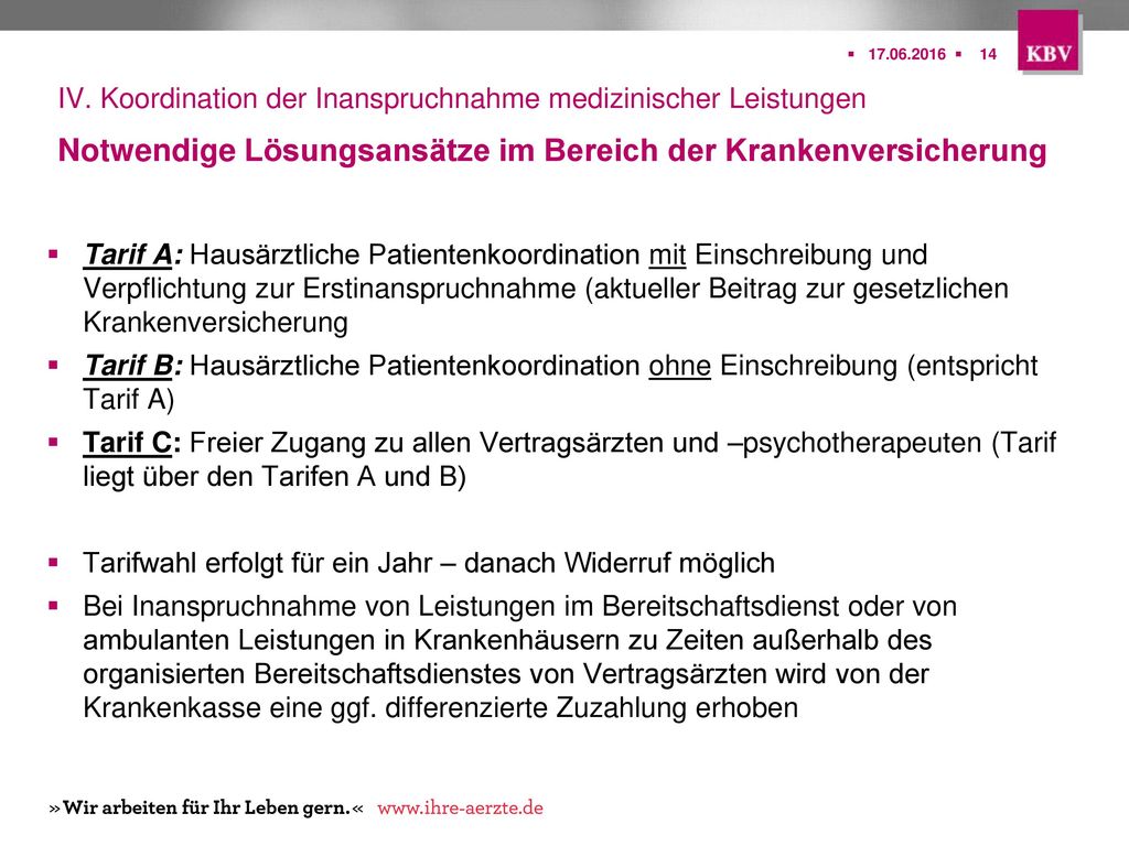 IV. Koordination der Inanspruchnahme medizinischer Leistungen Notwendige Lösungsansätze im Bereich der Krankenversicherung