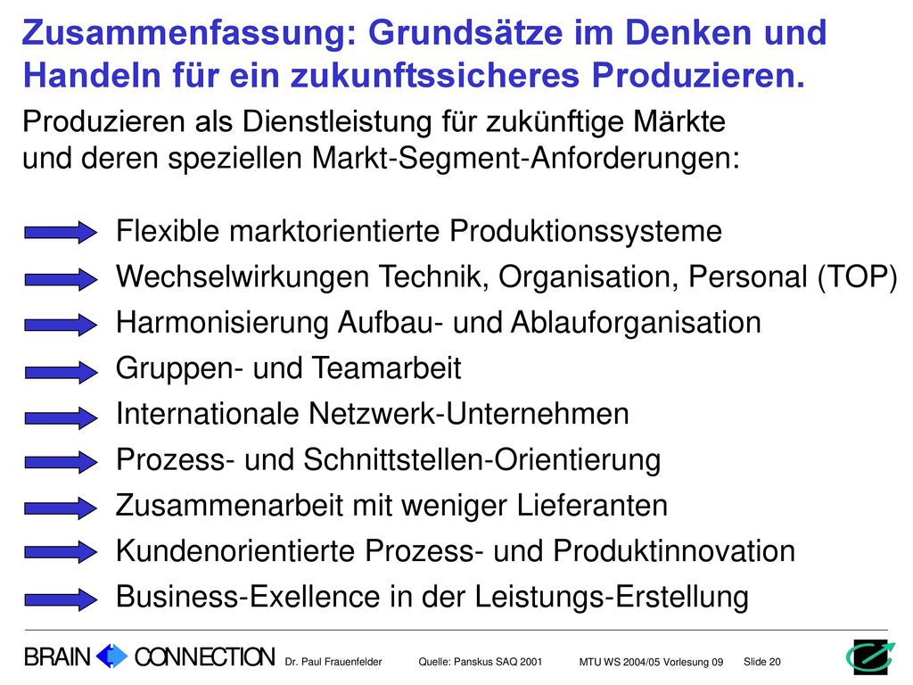 Zusammenfassung: Grundsätze im Denken und Handeln für ein zukunftssicheres Produzieren.