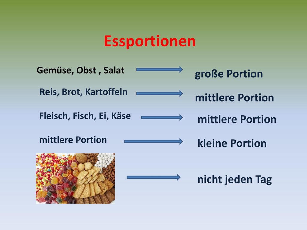 Gut essen-gesund sein! Sie sollten gesundes Essen zu sich nehmen, das Ihrem Körper. alles gibt, was er braucht um gesund zu sein. Es sollte keine.