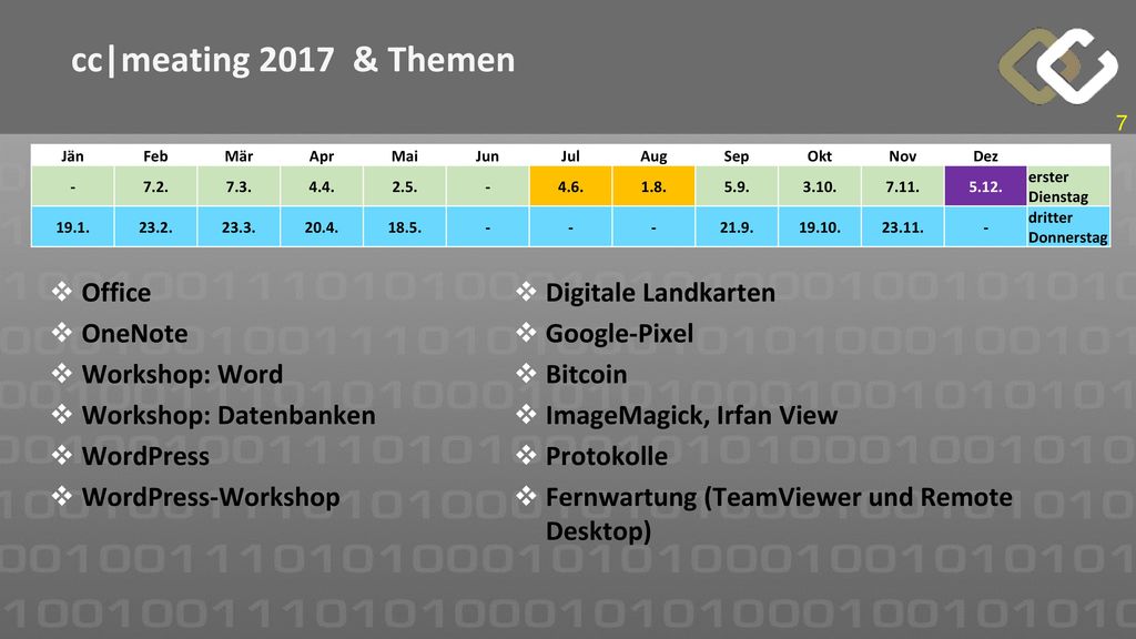 cc|meating 2017 & Themen Office OneNote Workshop: Word