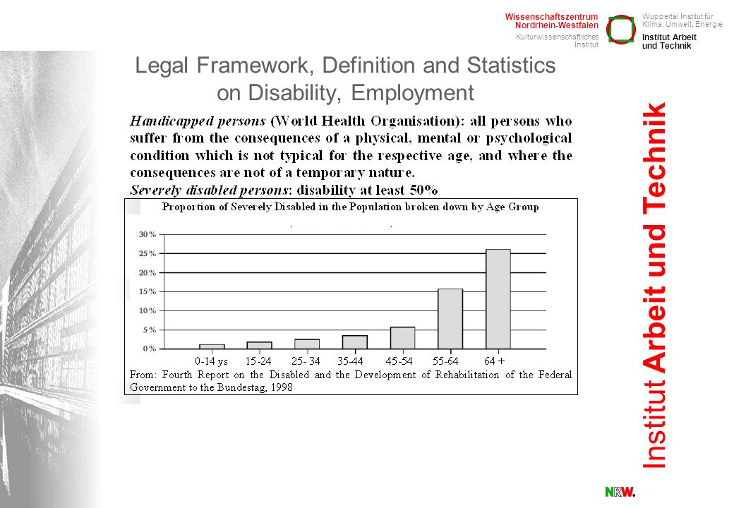 Legal Framework, Definition and Statistics on Disability, Employment