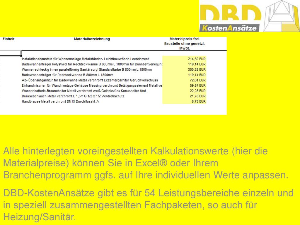 Alle hinterlegten voreingestellten Kalkulationswerte (hier die Materialpreise) können Sie in Excel® oder Ihrem Branchenprogramm ggfs. auf Ihre individuellen Werte anpassen.