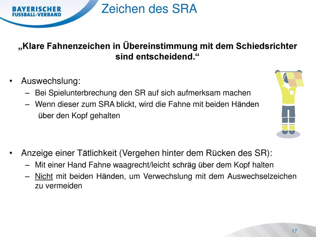 Zeichen des SRA „Klare Fahnenzeichen in Übereinstimmung mit dem Schiedsrichter sind entscheidend. Auswechslung: