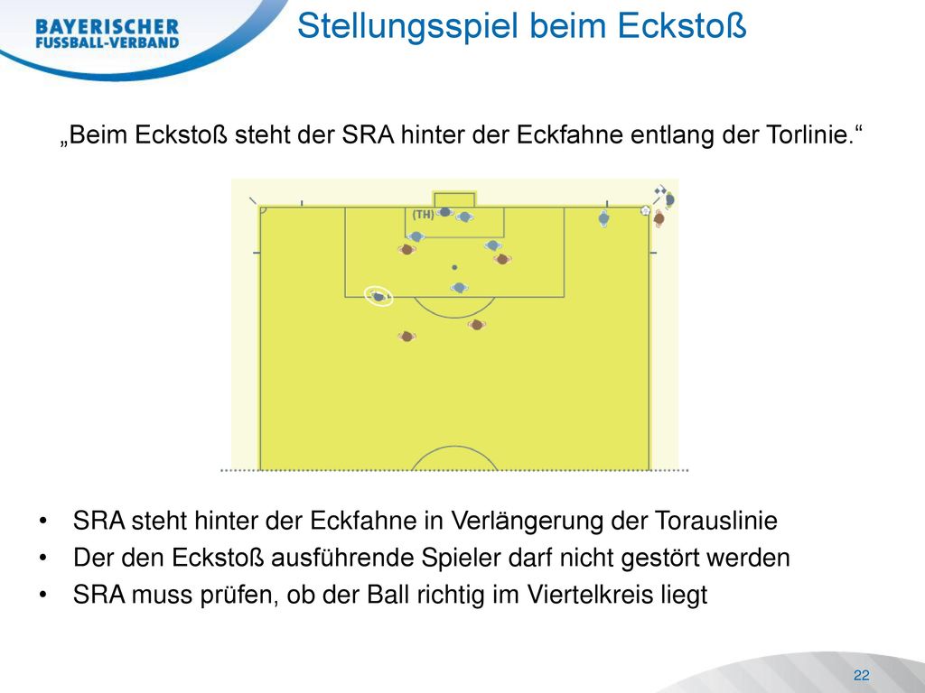 „Beim Eckstoß steht der SRA hinter der Eckfahne entlang der Torlinie.