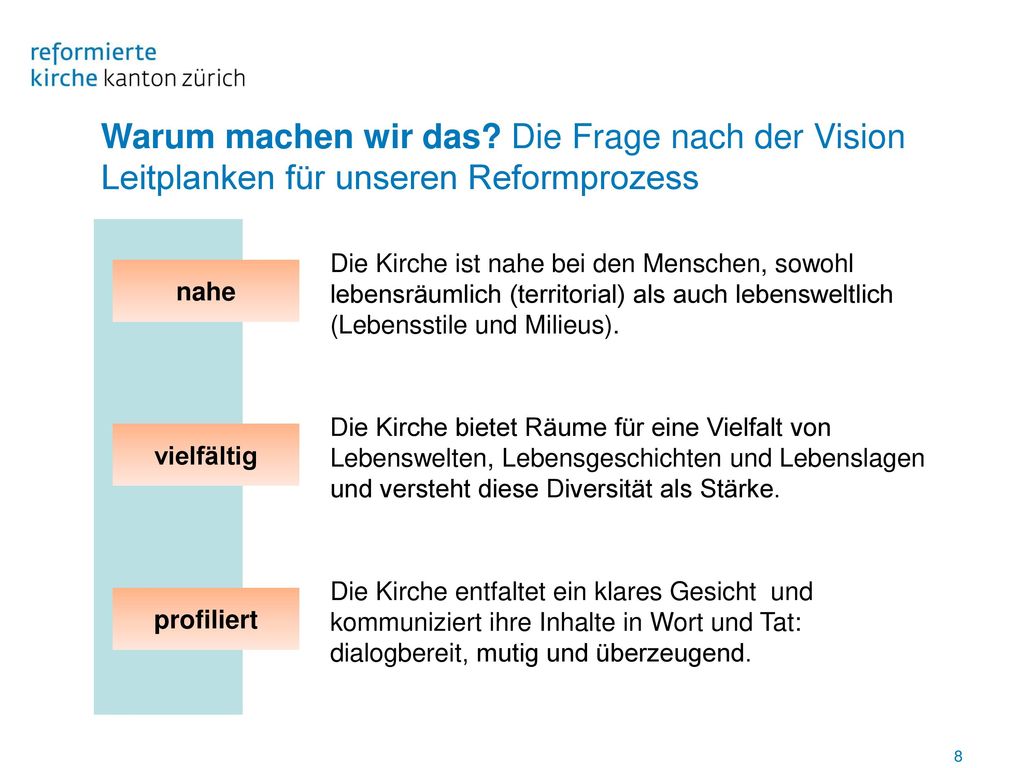 Warum machen wir das Die Frage nach der Vision Leitplanken für unseren Reformprozess