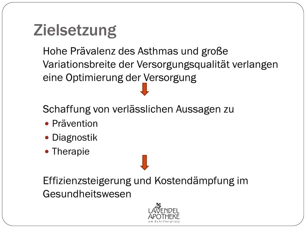 Zielsetzung Hohe Prävalenz des Asthmas und große Variationsbreite der Versorgungsqualität verlangen eine Optimierung der Versorgung.