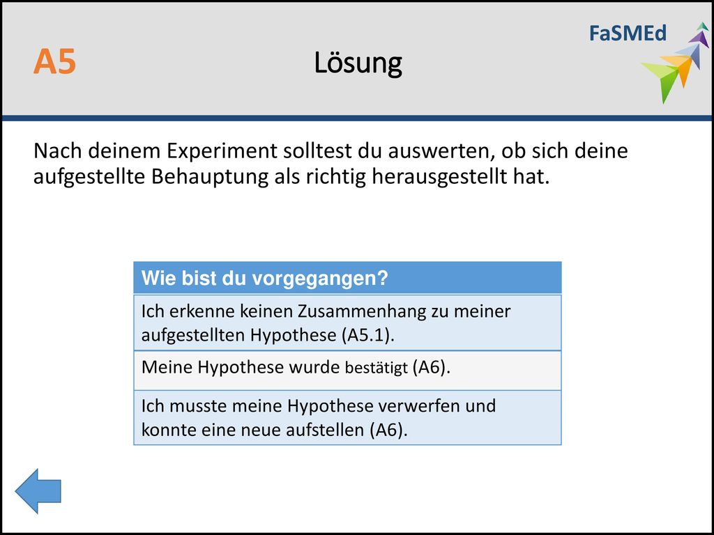 FaSMEd Lösung. A5. Nach deinem Experiment solltest du auswerten, ob sich deine aufgestellte Behauptung als richtig herausgestellt hat.
