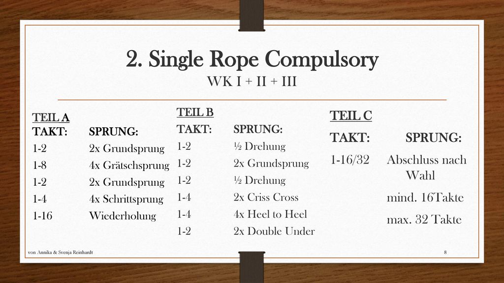 2. Single Rope Compulsory WK I + II + III