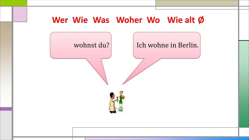 Wer Wie Was Woher Wo Wie alt Ø wohnst du Ich wohne in Berlin.