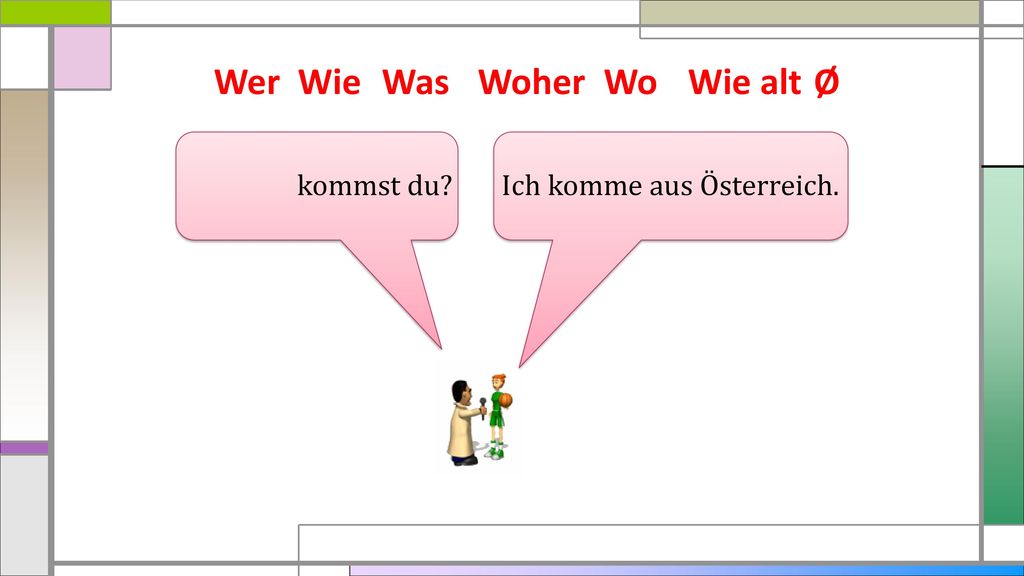 Wer Wie Was Woher Wo Wie alt Ø kommst du Ich komme aus Österreich.