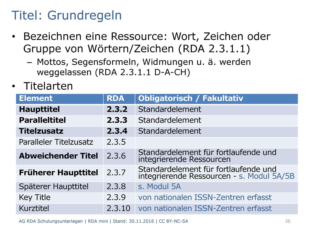 Titel: Grundregeln Bezeichnen eine Ressource: Wort, Zeichen oder Gruppe von Wörtern/Zeichen (RDA )