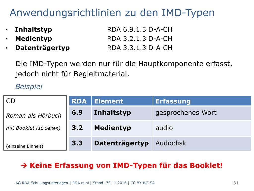 Anwendungsrichtlinien zu den IMD-Typen