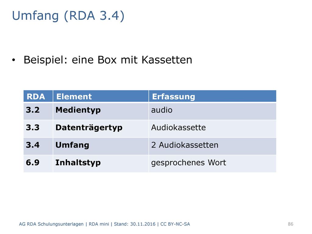 Umfang (RDA 3.4) Beispiel: eine Box mit Kassetten RDA Element