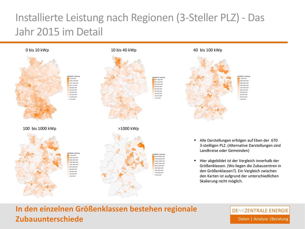 Installierte Leistung nach Regionen (3-Steller PLZ) - Das Jahr 2015 im Detail