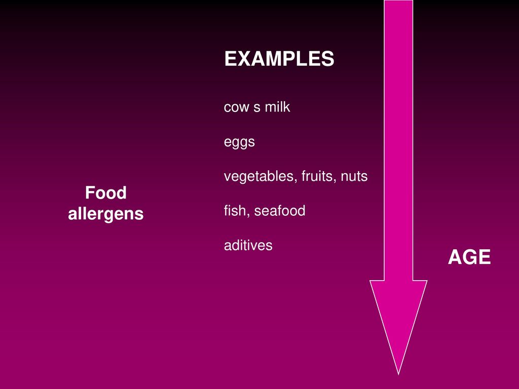 EXAMPLES AGE Food allergens cow s milk eggs vegetables, fruits, nuts