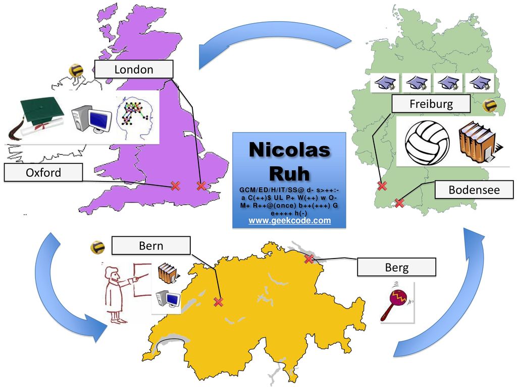 London Freiburg. Nicolas. Ruh d- s>++:- a C(++)$ UL P+ W(++) w O- M+ b++(+++) G e++++ h(-)