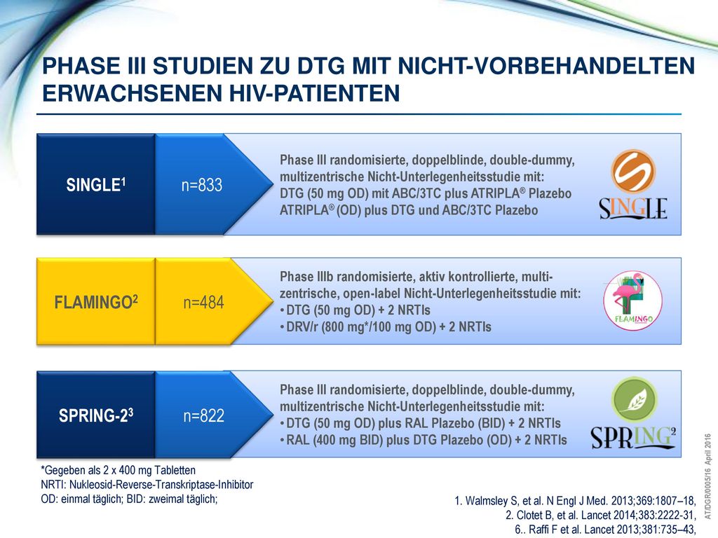 Phase iii STUDIEN ZU DTG MIT Nicht-vorbehandelten ERWACHSENEN HIV-PATIENTEN