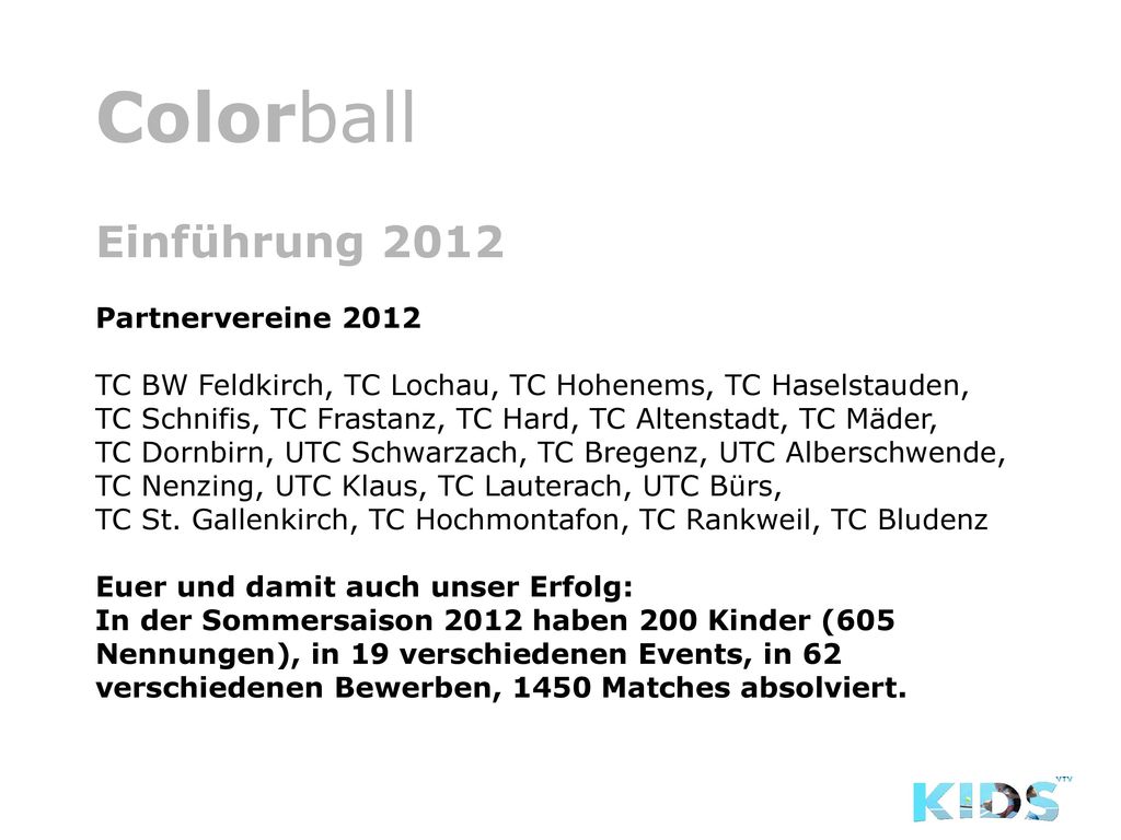 Colorball Einführung 2012 Partnervereine 2012