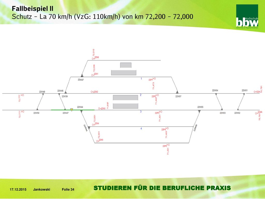Fallbeispiel ll Schutz – La 70 km/h (VzG: 110km/h) von km 72,200 – 72,000