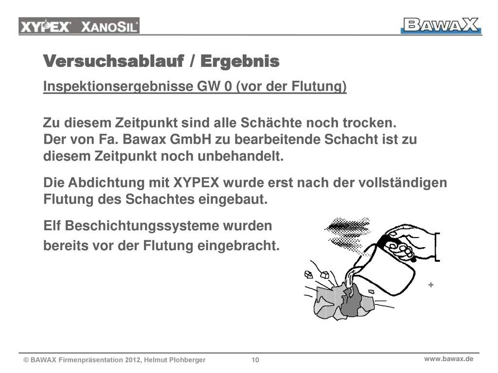 Versuchsablauf / Ergebnis Inspektionsergebnisse GW 0 (vor der Flutung)