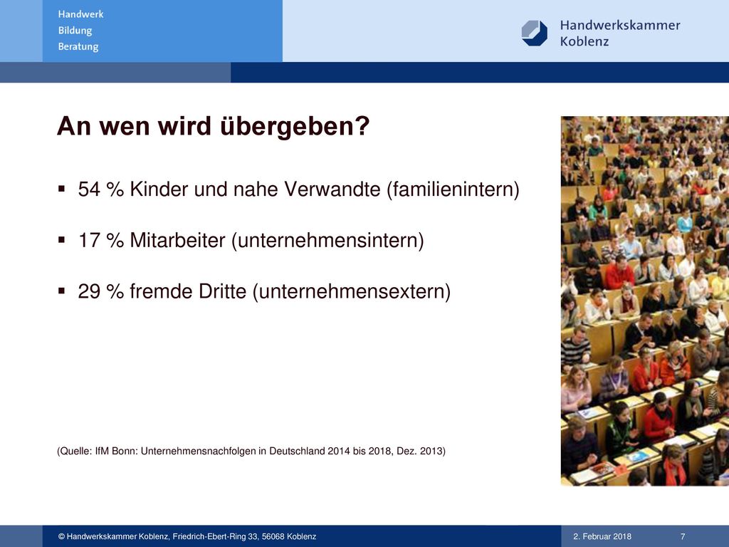 An wen wird übergeben 54 % Kinder und nahe Verwandte (familienintern)